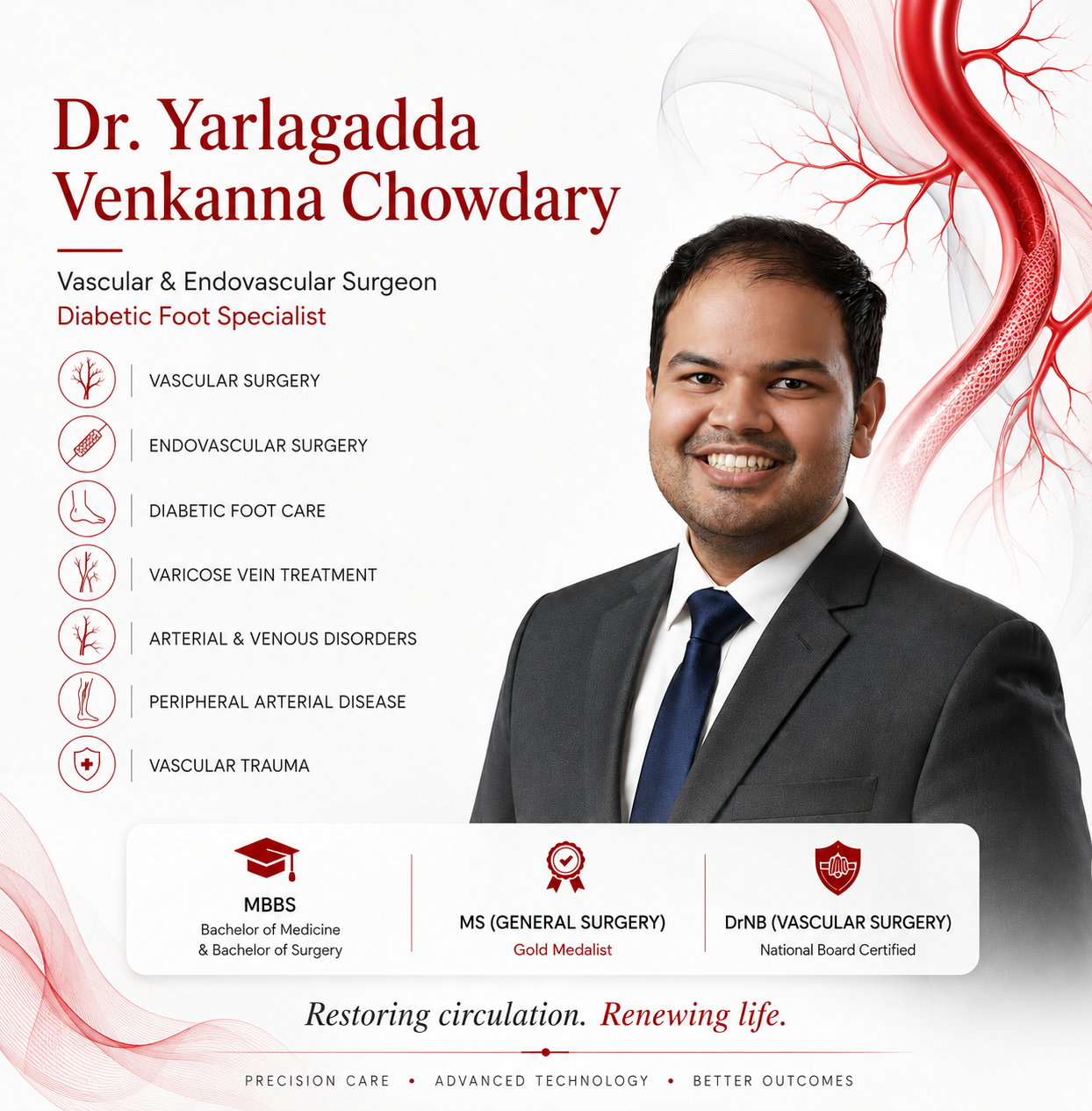 Precision Vascular Care, Personally Delivered